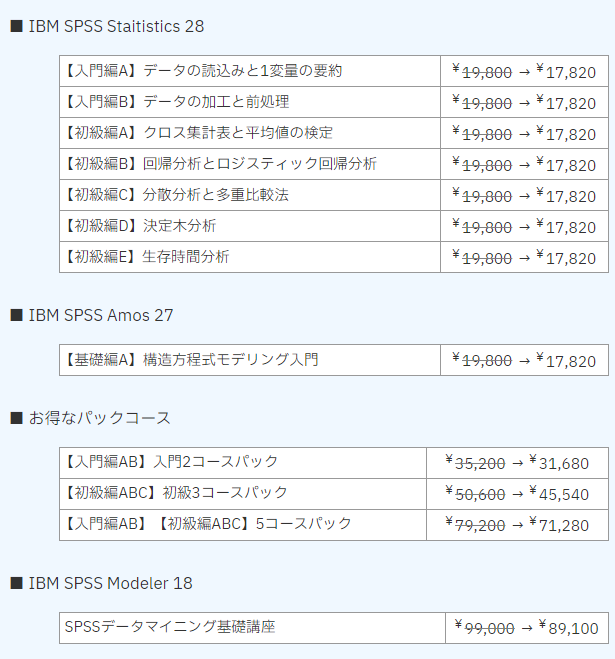 spss