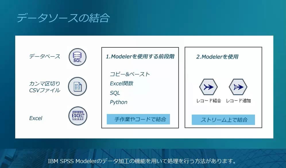 異なるデータソースのマージ方法を学ぶ