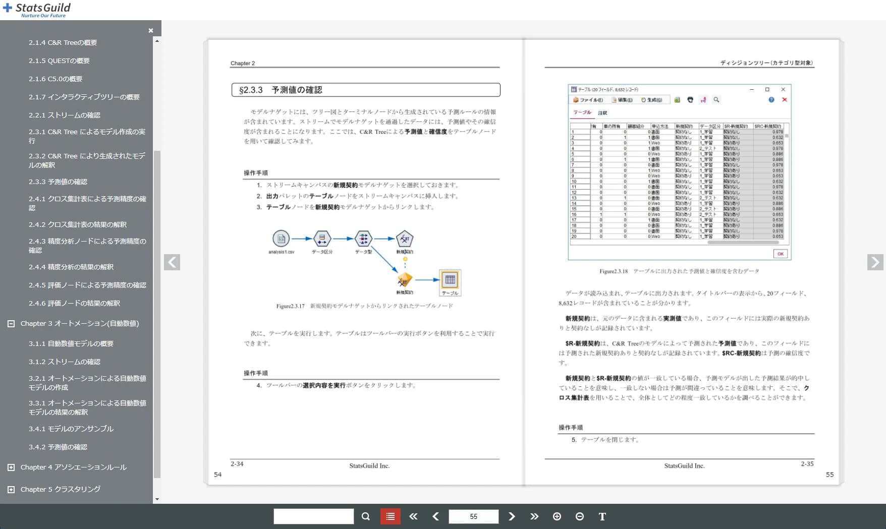 便利な電子版テキストブック