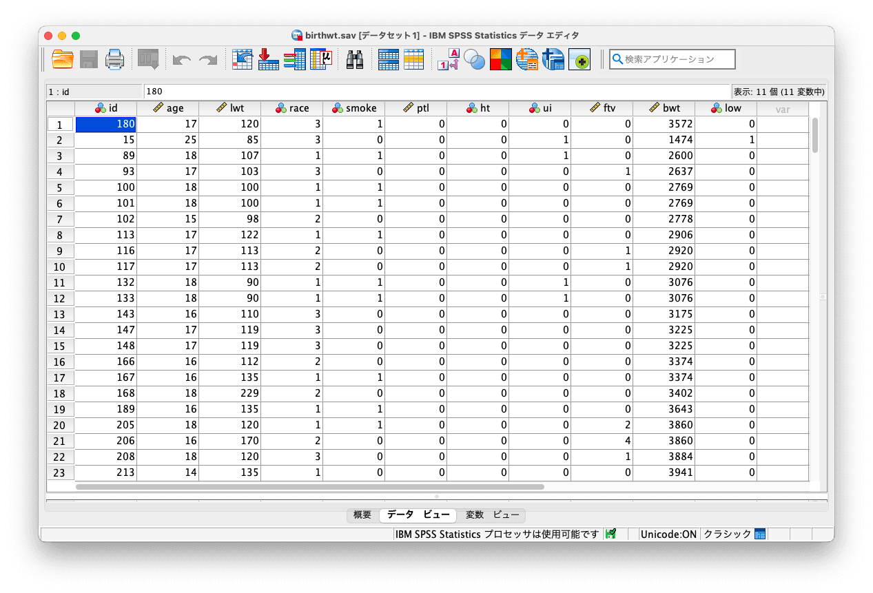 IBM SPSS Statistics 医療統計 | 医療・臨床データの統計解析
