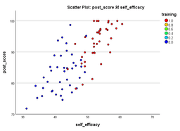 Mediation Analysis 06のサムネイル