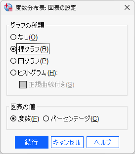 グラフ出力の設定