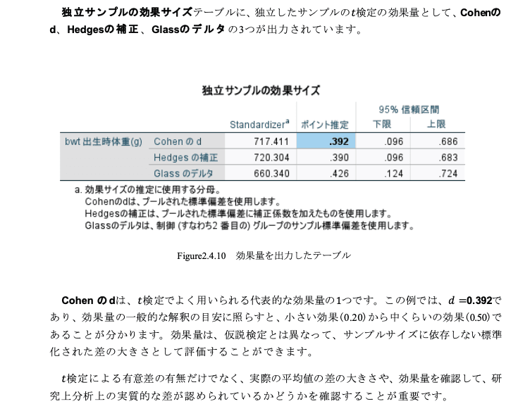 結果の解釈方法