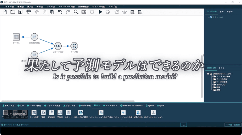 分析結果を動画で伝える