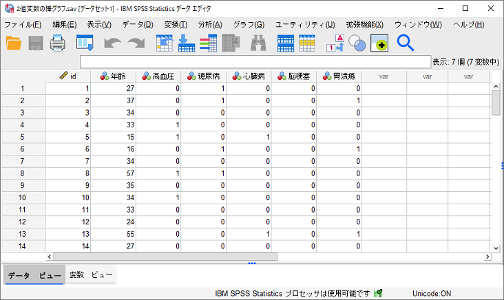 Binary Variable Graph