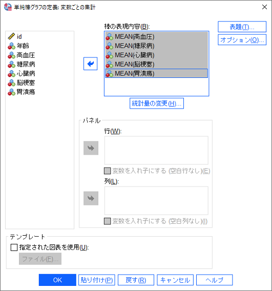 Binary Variable Graph
