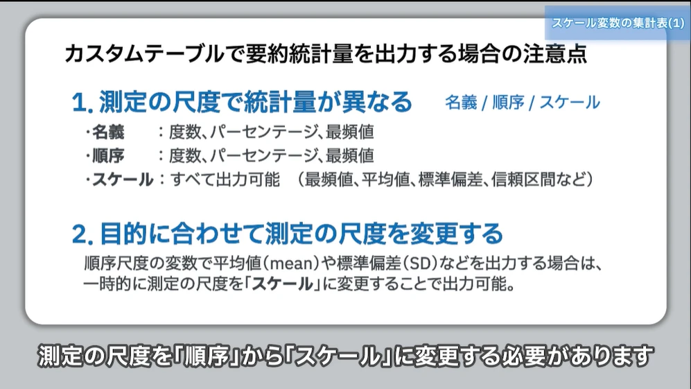 操作のポイントや注意点をしっかり解説