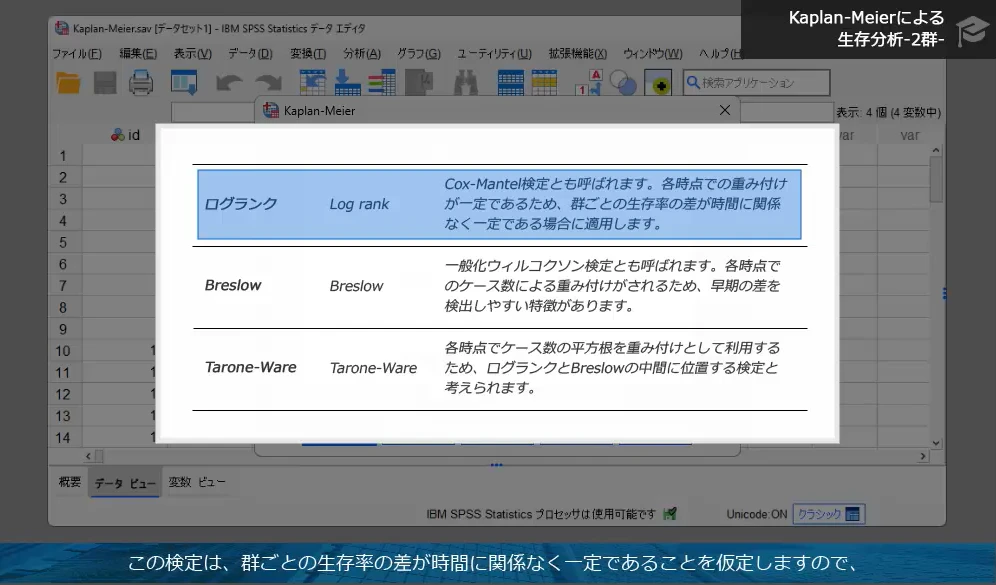 検定手法の特長や使い分けを簡潔に