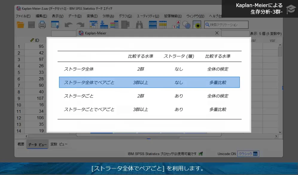 分かりにくいポイントを簡潔に整理