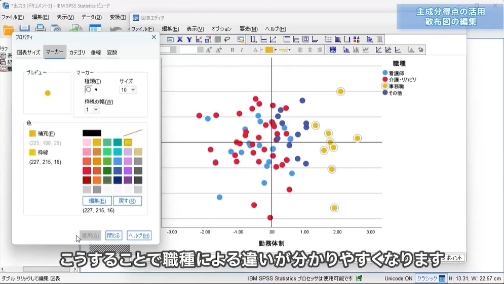 分析結果を得点化して視覚化する手順