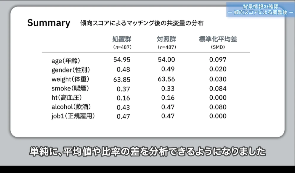 マッチング手順と結果の確認