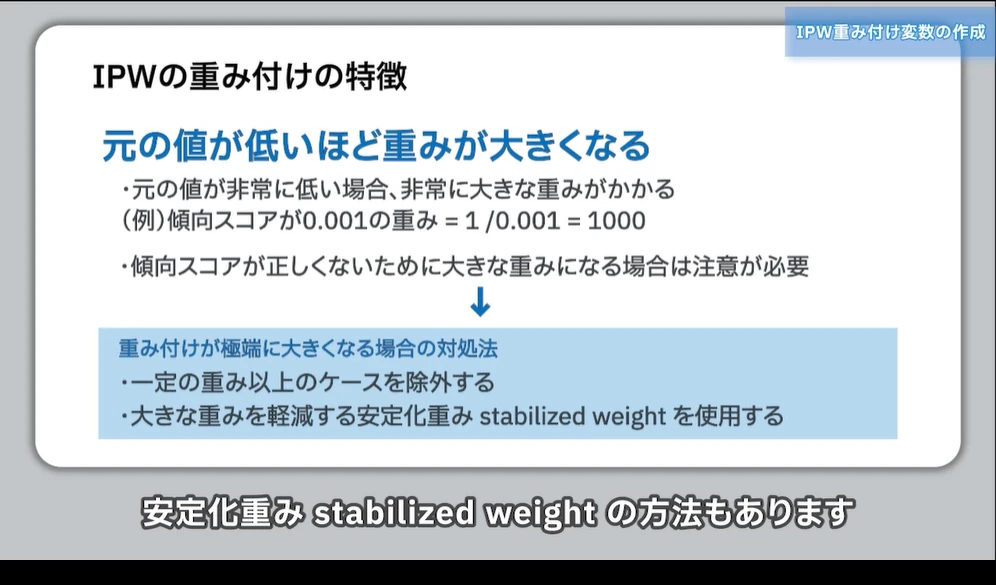 IPW重み付けによる方法の理解と実践