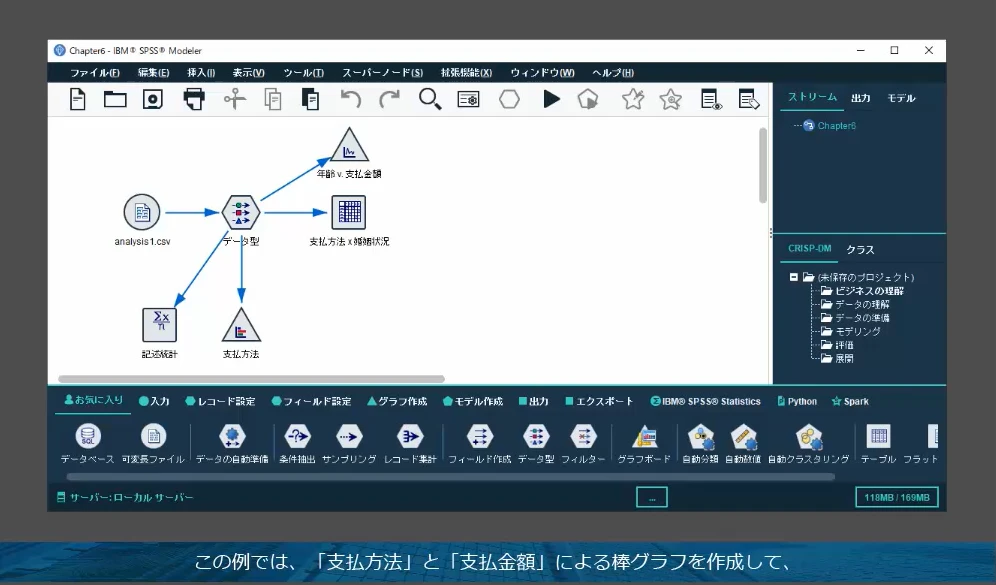 基本的なストリームが作れるように学習