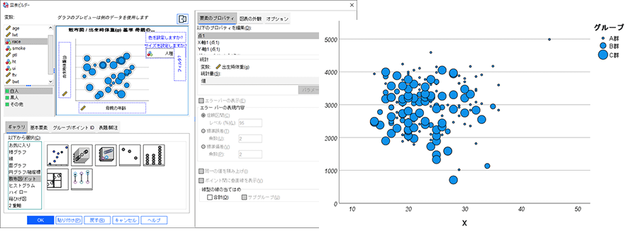 バブルチャート