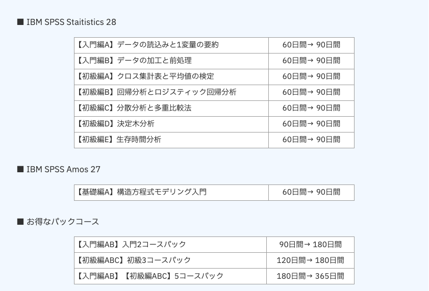SPSS e-learningコース