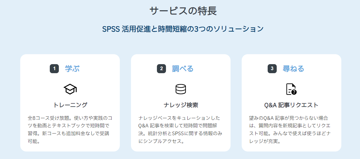 SPSS QLINIC サービス開始