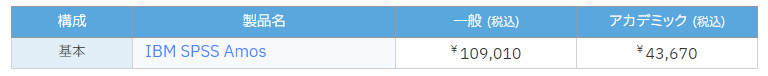 SPSS 価格