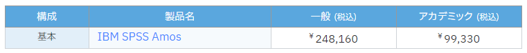SPSS 価格