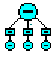 SPSS Amosソフトウェア