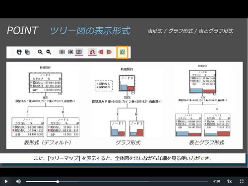 spss modeler course image