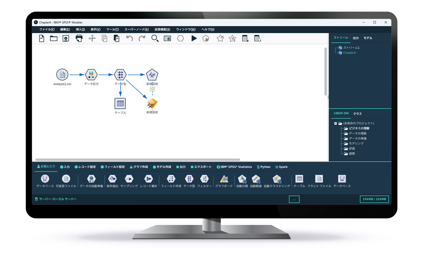 ibm spss modelerとは