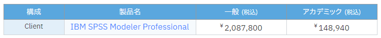 SPSS 価格