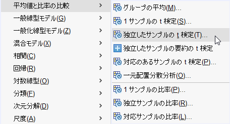 SPSSの多重代入法