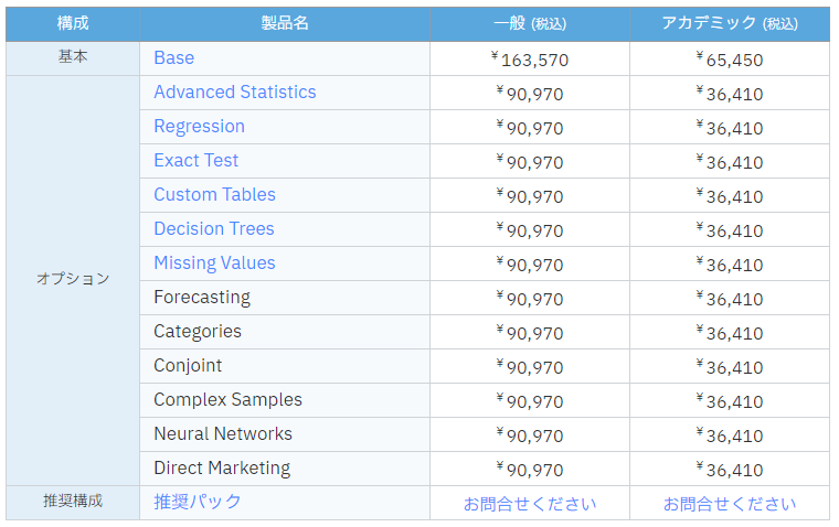 IBM SPSS Statistics 価格 - 最新版(ダウンロード&DVD) 安い販アイテム 【限定価格:定価29,700円】ハイペリオン エリート2 27.5cm ランニング
