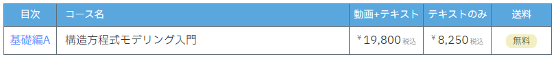 SPSS 価格