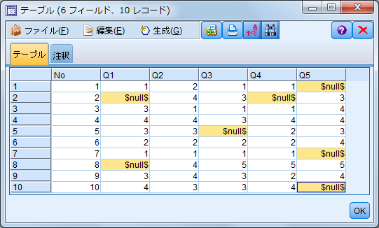 SPSS Modelerのテーブル結果