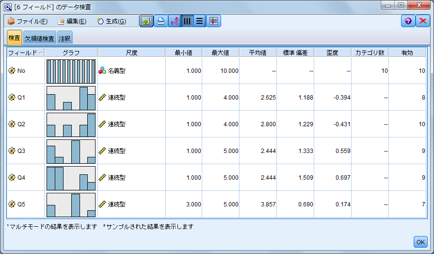 SPSS Modelerのノードの生成