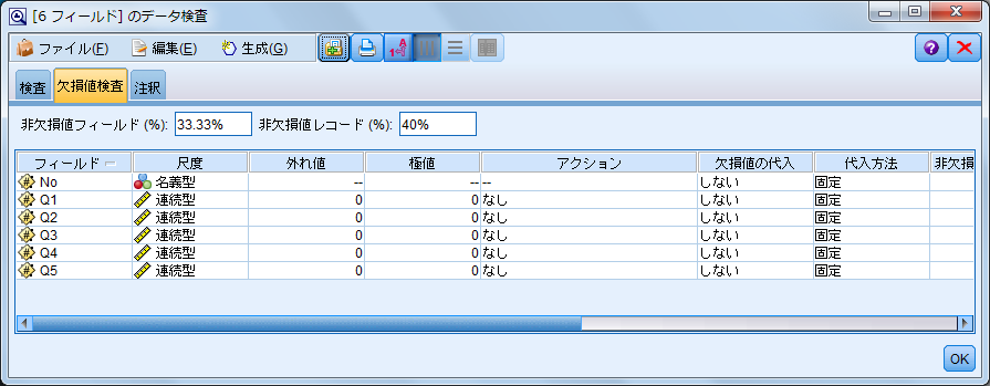 SPSS Modelerのノードの生成