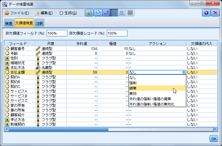 SPSS Modelerのテーブル結果