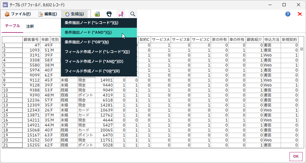 SPSS Modelerのノードの生成