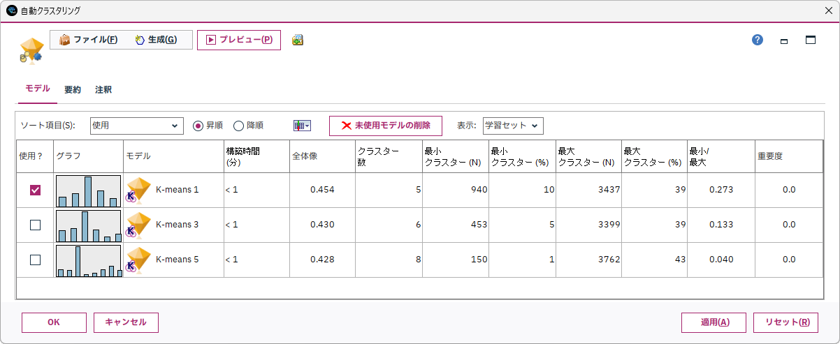 SPSS Modelerのノードの生成