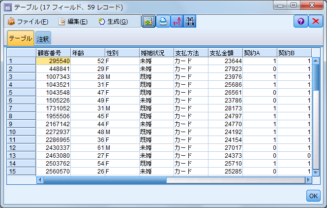 SPSS Modelerのノードの生成