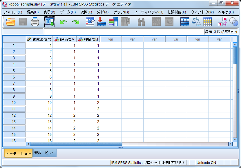 重み付けカッパ係数