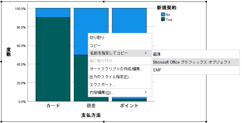 作成 エクセル グラフ