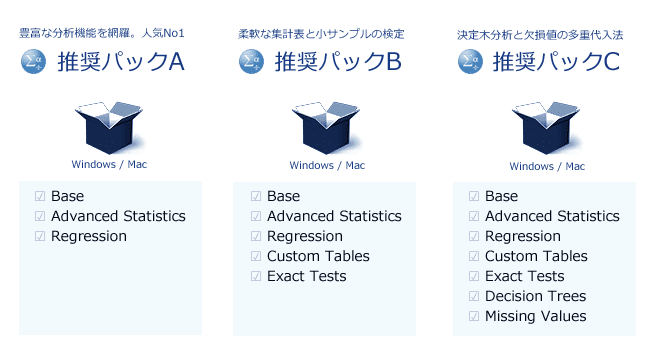 Ibm Spss Statistics 価格 最新版 ダウンロード Dvd