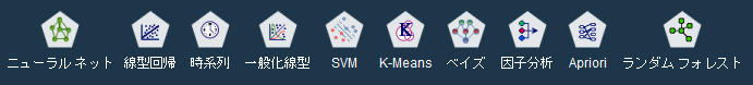 spss modeler