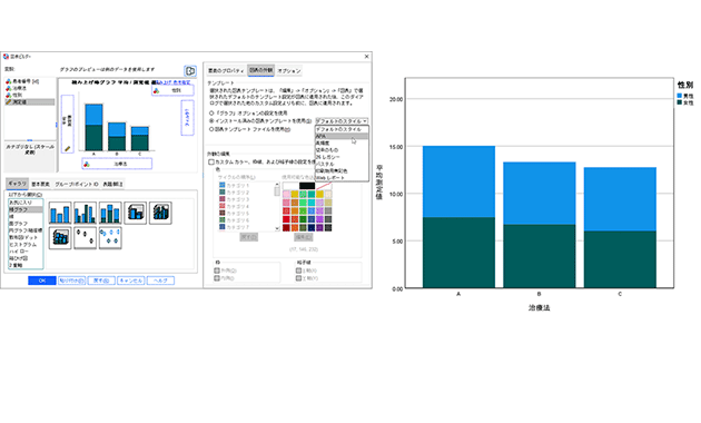 医療従事者のためのspssメディカルモデル Statsguild Inc スタッツギルド株式会社