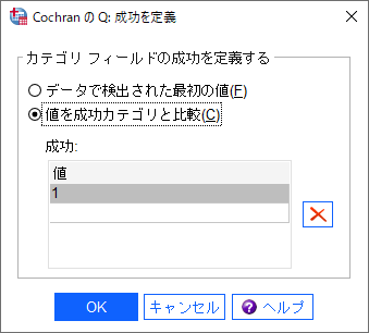 コクランのQ検定