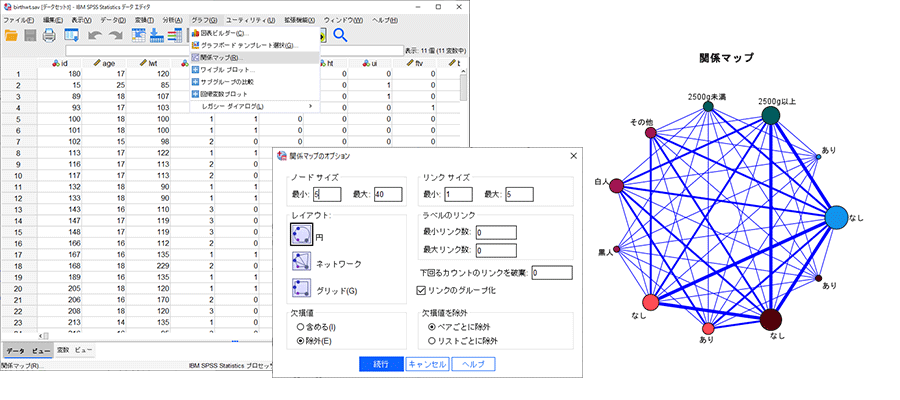 spssグラフ