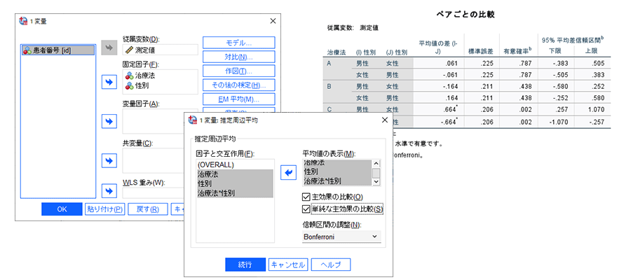 spss単純主効果