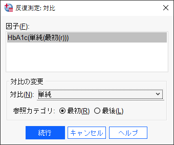 SPSSによる反復測定分散分析